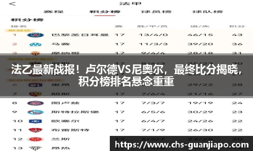 法乙最新战报！卢尔德VS尼奥尔，最终比分揭晓，积分榜排名悬念重重